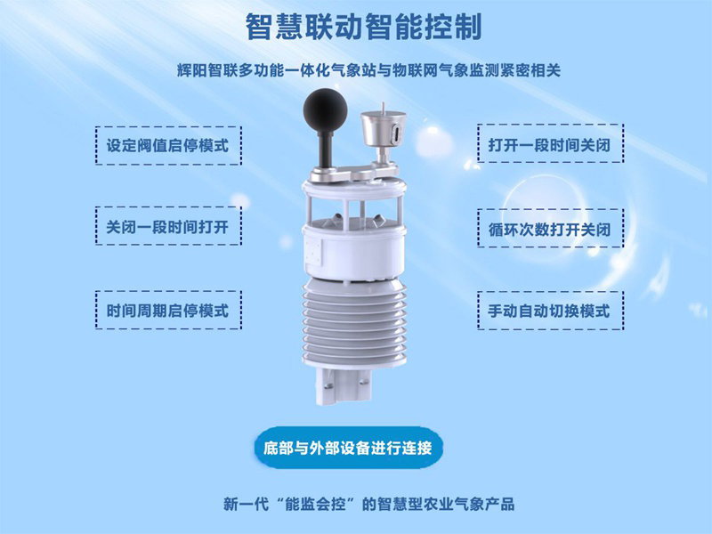 室內(nèi)環(huán)境監(jiān)測系統(tǒng)（HYC-HGW）