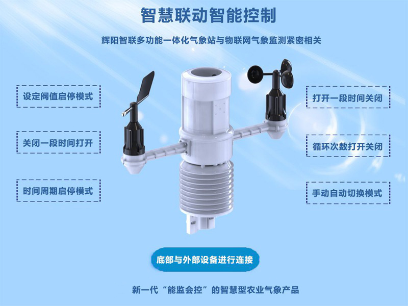 揚塵噪音監(jiān)測系統(tǒng)（HYJ-HG1）